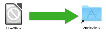 image d'illustration d'installation impossible de libreOffice