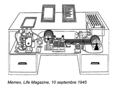 image illustrative de l'ordinateur Le MEMEX